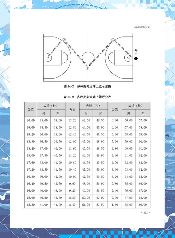 如何制定智能篮球训练计划_1